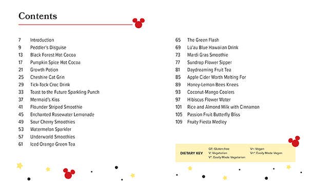 Disney Princess Tea Parties Cookbook
