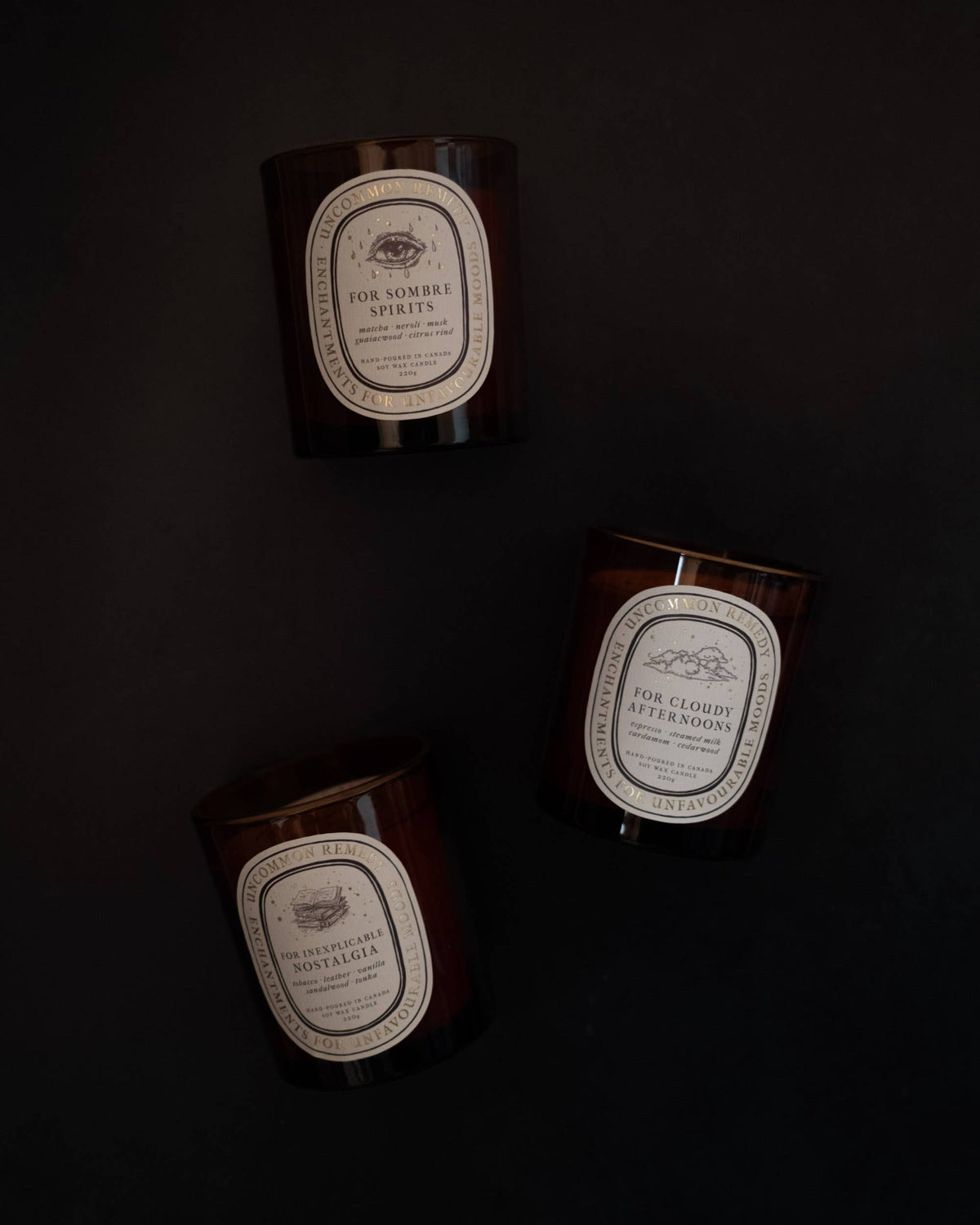 For unceasing Thoughts