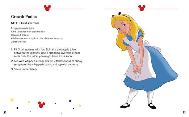 Disney Princess Tea Parties Cookbook