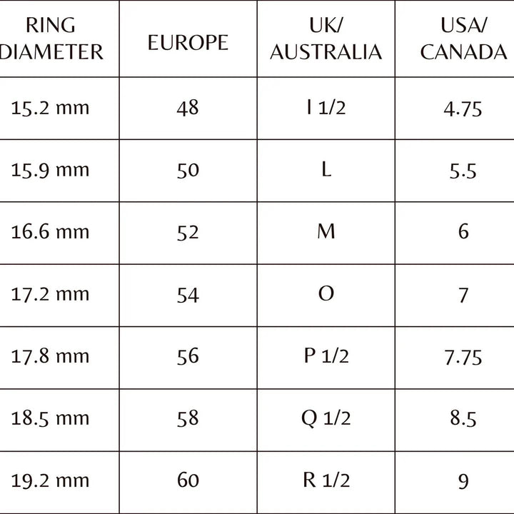 Agapee Amalia Green Ring